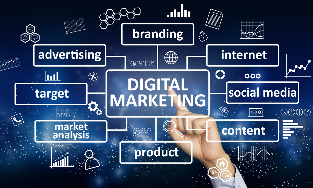 Professional Certificate in Digital Marketing: An In-Depth Overview